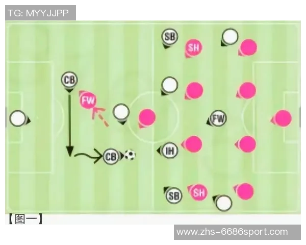 豪门足球风云重炮阵型解析战术魅力与球队实力的完美结合